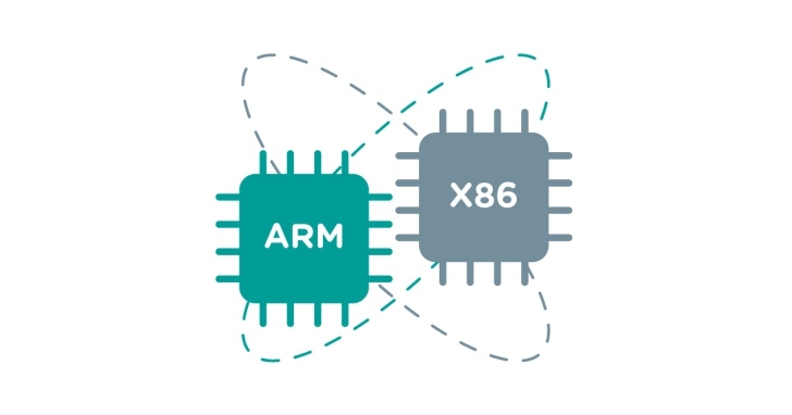 Can ARM challenge X86 in the field of PC chips？.png